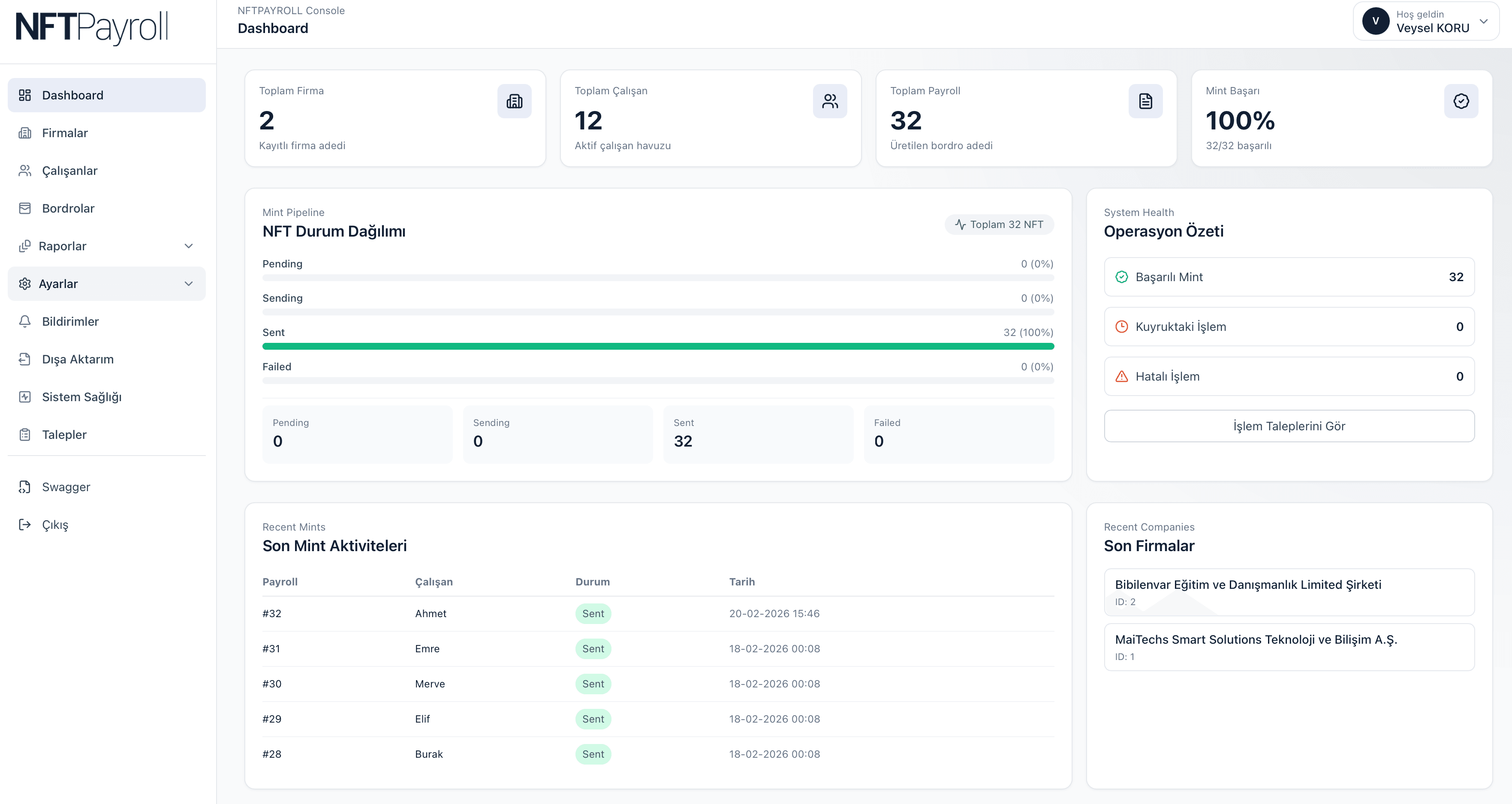 NFTPAYROLL dashboard preview